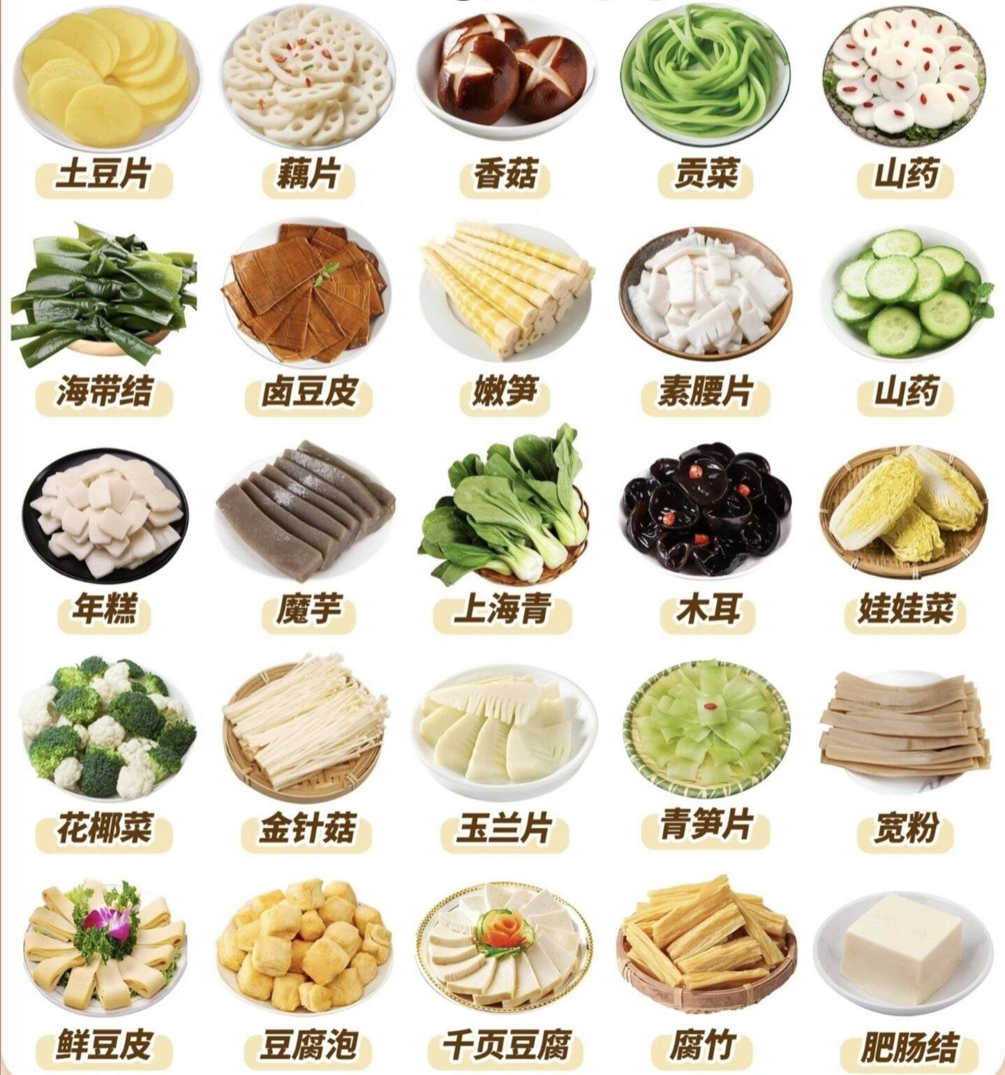 够不够!火锅麻辣烫食材都在这