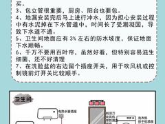 -研筑国际设计事务所(总店)