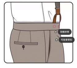 点击看大图 -THE RUIZ GZ睿制西装定制