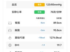 -WEGYMER健萌健身(雅颂居馆)