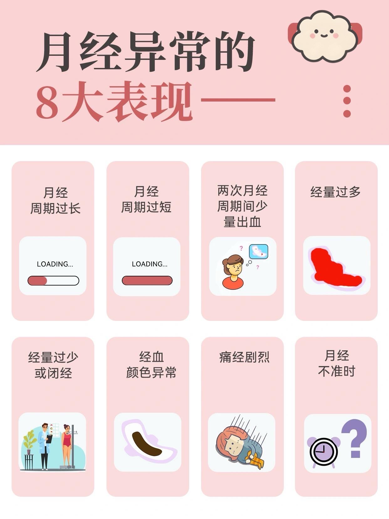 大众点评