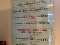 -首都医科大学附属北京友谊医院(西城院区)