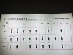 -西安大唐西市博物馆