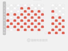 -布吉佳兆业广场