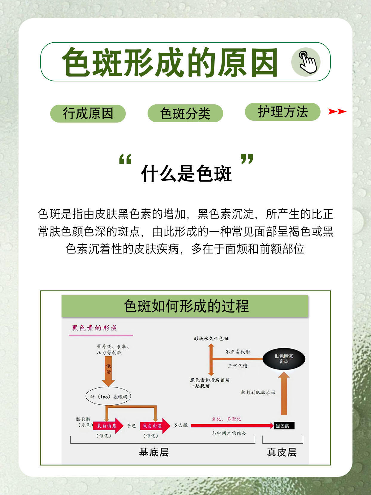 日晒斑是怎么形成的图片