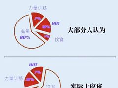 -锐动健身游泳(博地中心店)