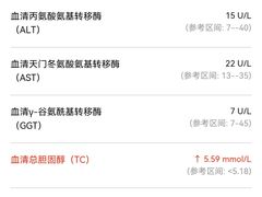 -慈铭体检(洋桥分院)