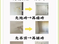 -住范儿家装·整体家装·装修设计