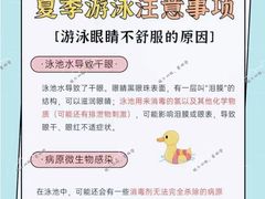 -沈坚强游泳俱乐部(长征分部)