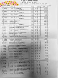 -上海美兰湖妇产科医院