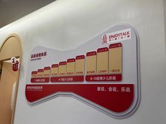 -乐说心语小主播少儿口才·语文思维(远洋乐堤港店)