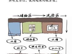 -翼森原创设计·全案实景落地