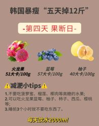 -Fundi张玉珊修身堂·indiba·BTL科技瘦身