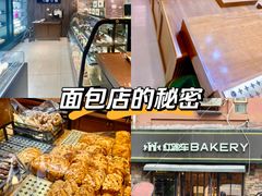 -红跑车蛋糕世界(网巾市店)