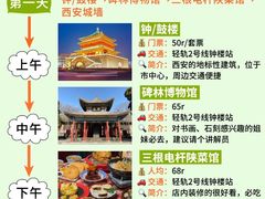-秦始皇帝陵博物院(兵马俑)