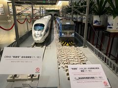 -中国铁道博物馆(正阳门馆)
