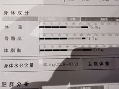 -美格菲健身中心(新都会店)