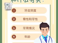 -极光口腔·矫正种植修复(锦江店)