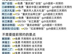 -观音桥步行街