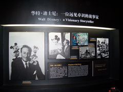 -上海动漫博物馆