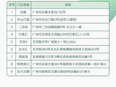 -星巴克臻选(广州二沙岛文立方店)
