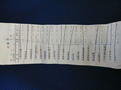 -高老庄绿色传奇(昊元生活广场店)