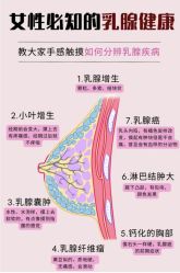 -半岛故事·法儿曼抗衰·indiba中心