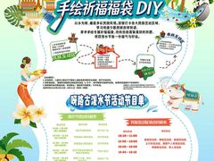 -呀路古热带植物园