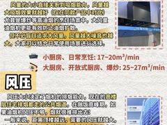 -闽龙广场