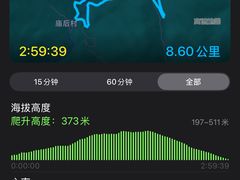-泽雅七瀑涧景区