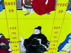-纯阳宫(大同古城)