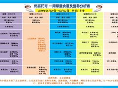 -优嘉托育·早教(宁波宏泰广场店)