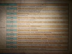 -巴音郭楞蒙古自治州博物馆