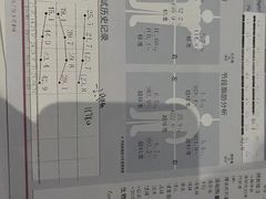 -RoMan罗马健身工作室(莘庄店)