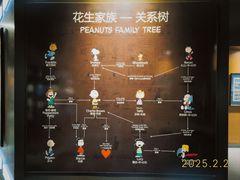 -史努比缤纷世界
