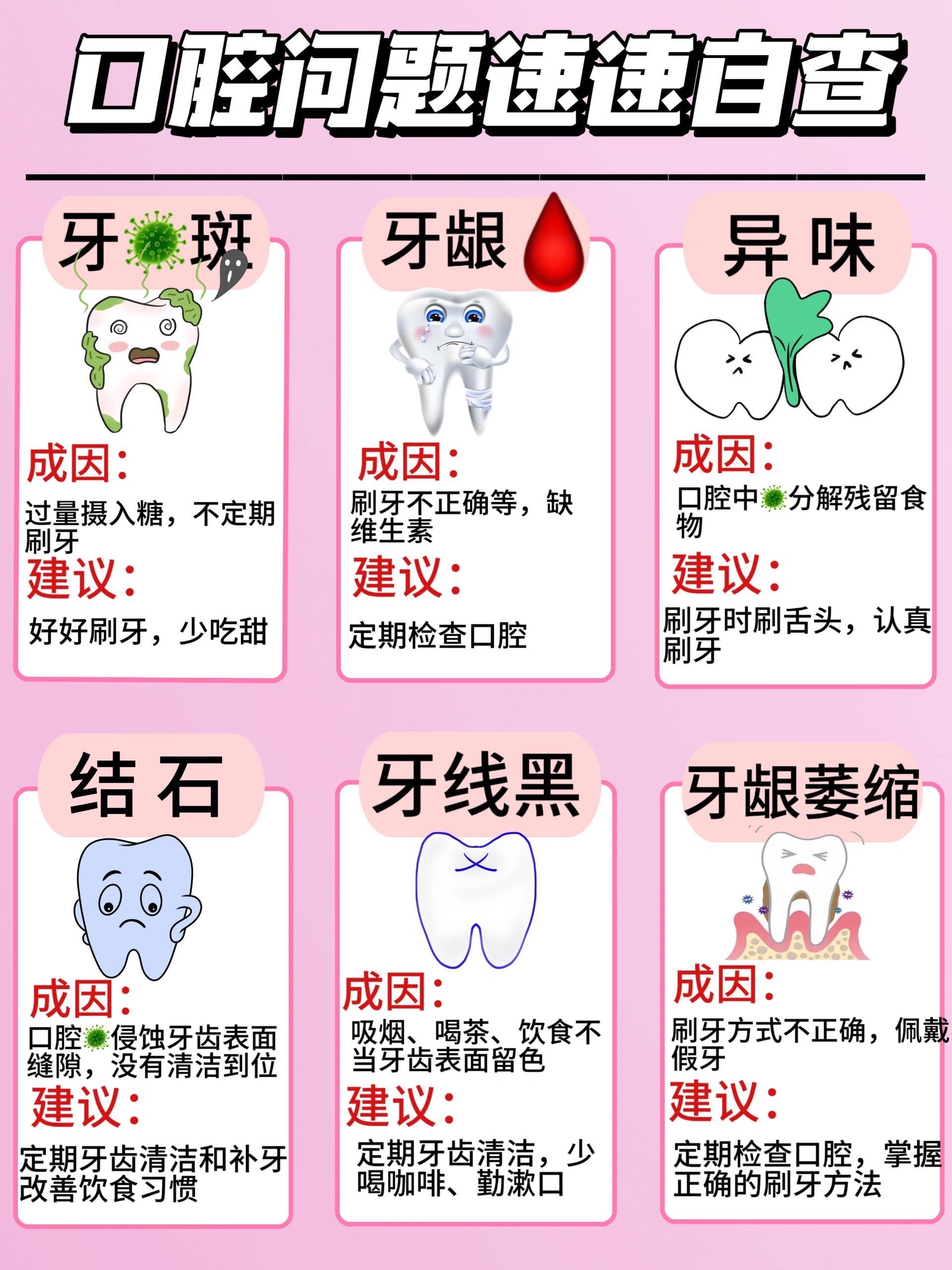 面试问为什么选择口腔护士如何回答百科在线