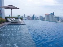 -阿瓦尼河滨曼谷酒店