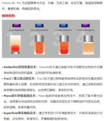 -Yestar艺星医疗美容医院