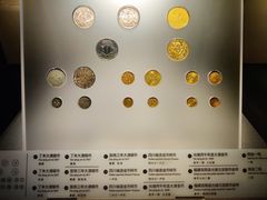 -中国钱币博物馆