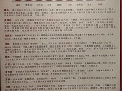 -迪庆藏族自治州博物馆