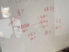 -剧狐剧本杀·月球探案馆(人民广场1号店)