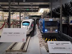 -中国铁道博物馆(正阳门馆)