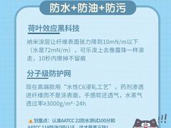 -布瑞琳洗衣(新城国际一期店)