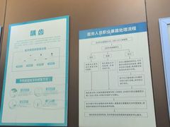 -圣呗口腔·舒适化种植牙·矫正中心(广州总院)