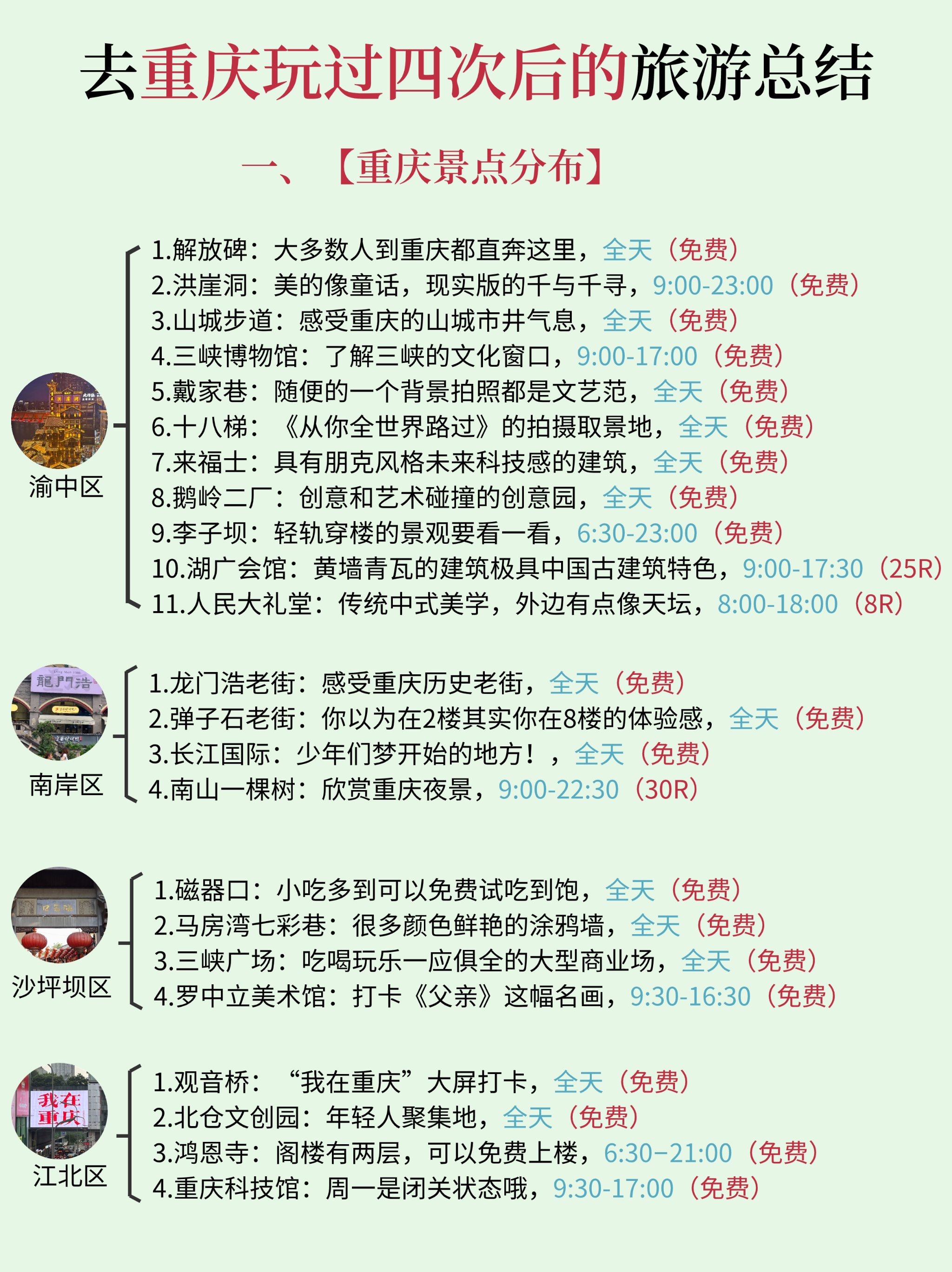 去了重庆4次才整理出来的重庆实用攻略❗