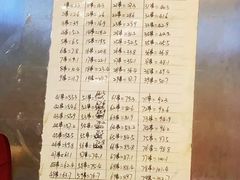 菜单-郭记小街麻辣烫(南小街总店)