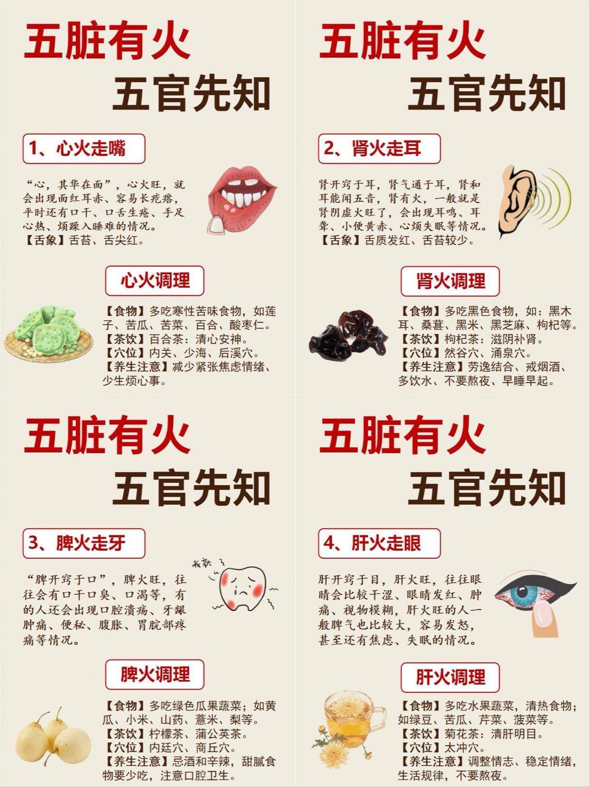高血压治疗方法知多少？