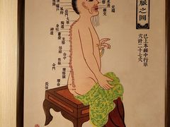 -裕和堂中医推拿艾灸(太古汇臻品店)