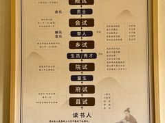 -喜洲翰林餐厅(董家百年老宅店)