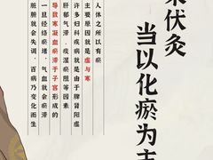 -名医堂永康中医·推拿正骨·针灸·艾灸